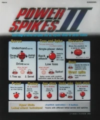 Power Spikes II